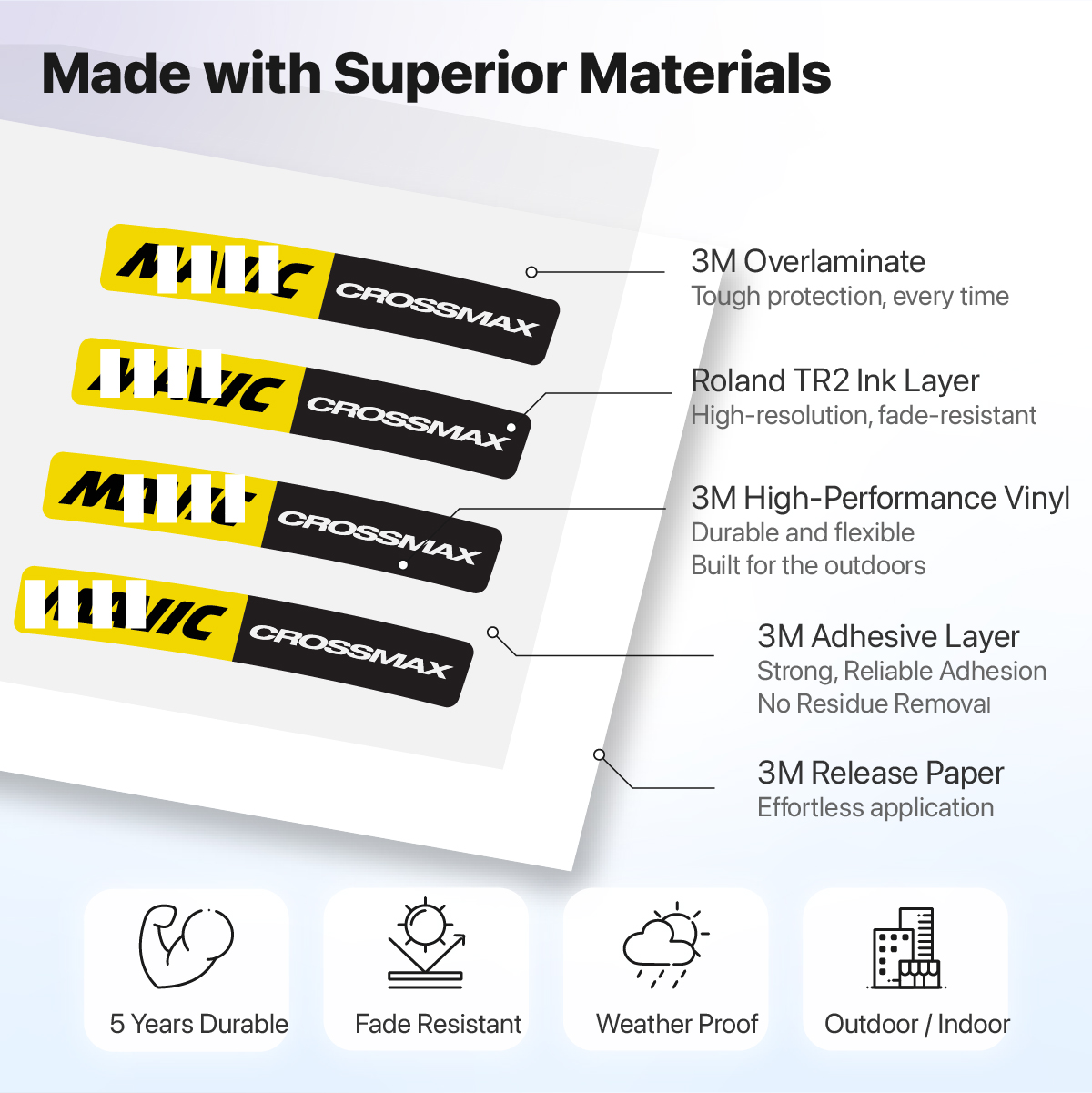 Vismaz Road Bike Wheel Sticker - Mountain Biking Quotes review and price